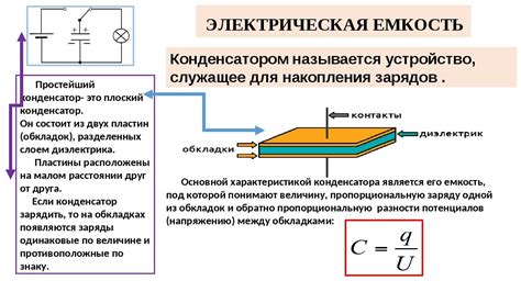 Ёмкость и стоимость