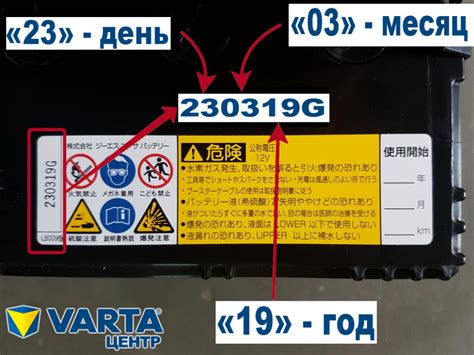 АКБ Delta - дата производства и срок службы