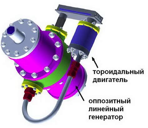 АРП-запрос: принцип работы и эффективность