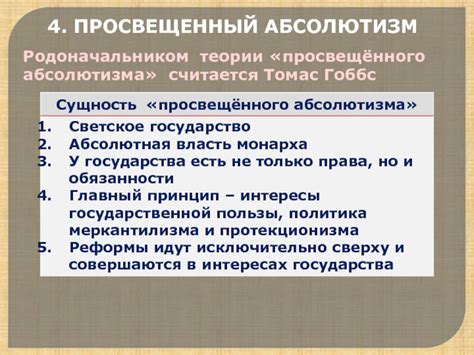 Абсолютизм: суть и исторический контекст