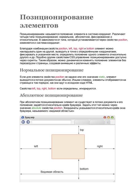 Абсолютное позиционирование элементов