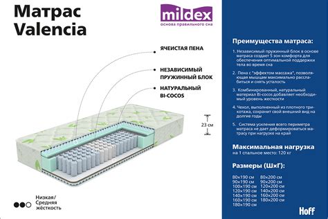 Абсорбенты в матрасе