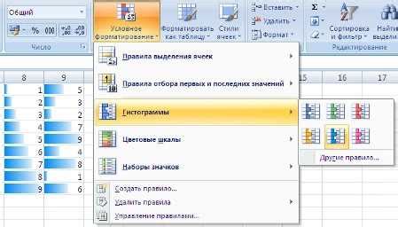 Автозаполнение в Excel: секреты эффективного использования функции