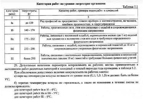 Автозапуск при низких температурах: причины и решения