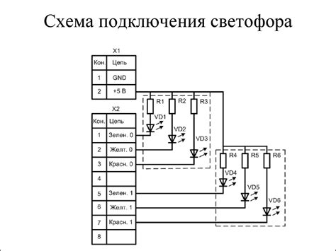 Автоматизированная схема