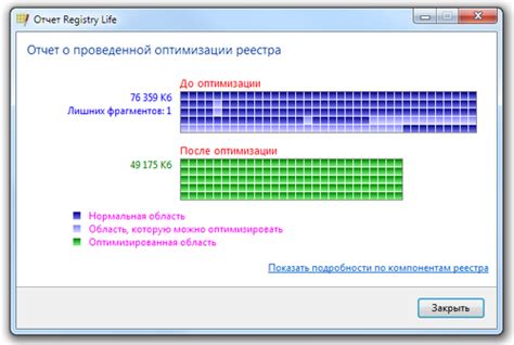 Автоматическая оптимизация системы