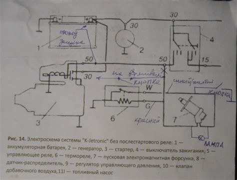 Автоматическая синхронизация или ручное управление