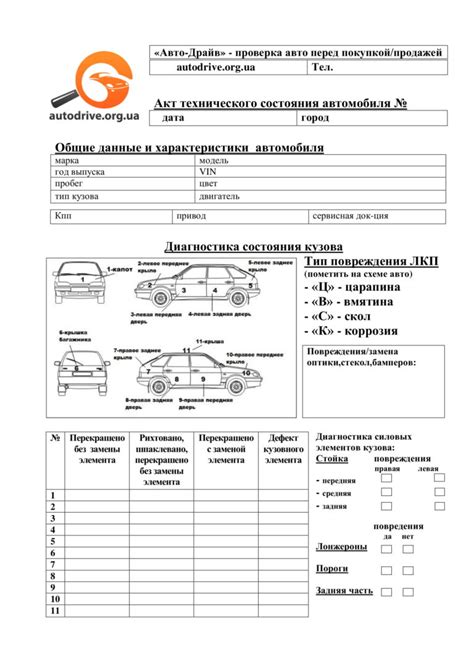 Автоматические проверки для выявления состояния автомобиля