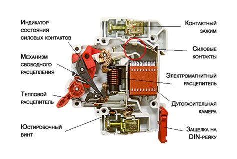 Автоматический принцип