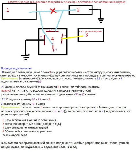 Автоматическое выключение фар при открытии дверей автомобиля