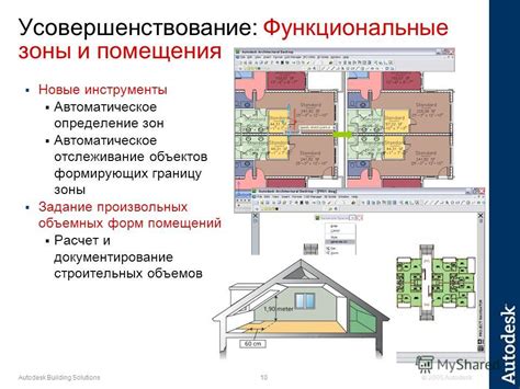 Автоматическое определение временной зоны