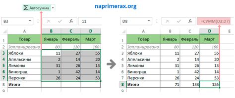 Автосумма для выбранных ячеек