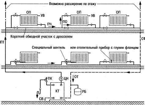 Агрессивное воздействие отопительных систем