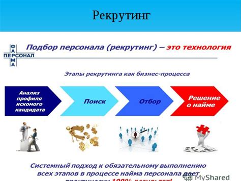 Адаптация к изменяющимся требованиям рынка