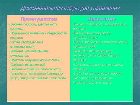 Адаптивность пищеварительной системы кур: преимущества и недостатки