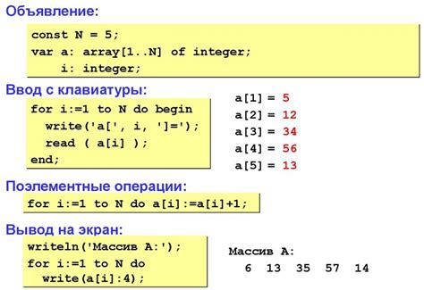 Адекватное определение массива в Паскаль