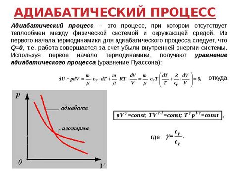 Адиабатический процесс определения массы газа