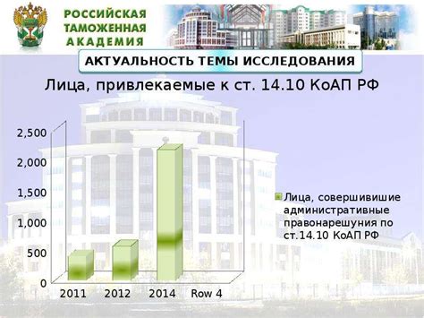 Административная ответственность за незаконное использование кошелька