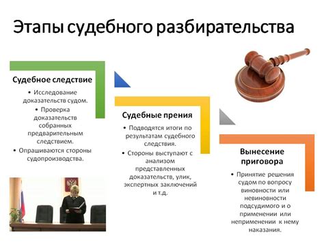 Адопция: правовые аспекты и рекомендации