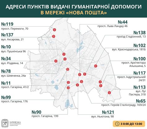 Адреса пунктов выдачи