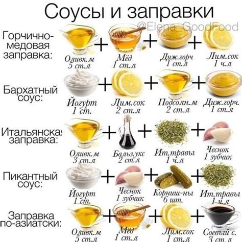 Азиатские варианты заправок