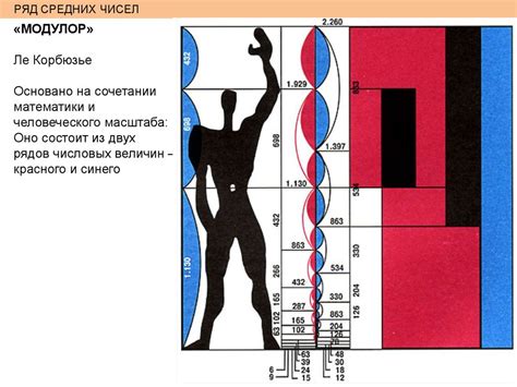 Аккуратная композиция и пропорции