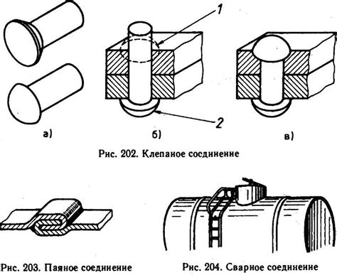 Аккуратное соединение деталей рогатки