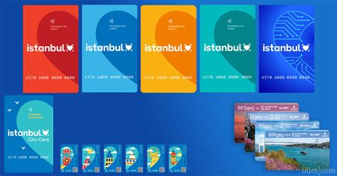 Активация istanbulkart