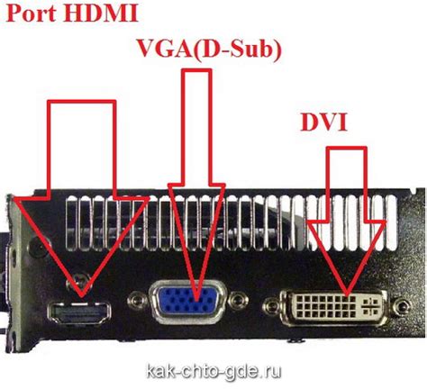 Активируйте вход VGA на мониторе и компьютере