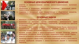 Активное изучение и использование новой военной технологии