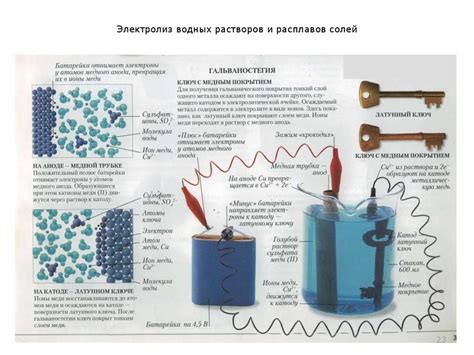 Активное использование водных растворов