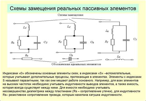 Активные элементы и движущиеся части