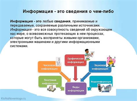 Актуальная информация и данные