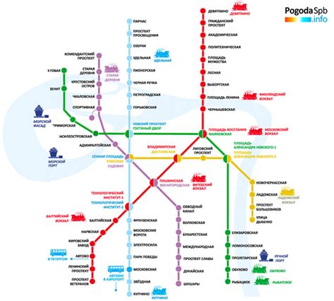 Актуальная информация о ночном метро