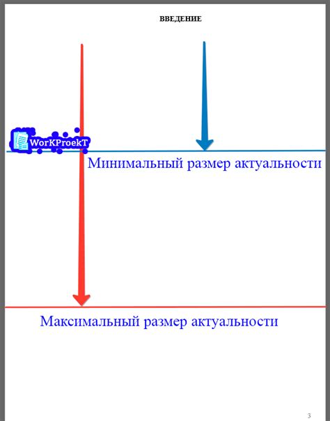 Актуальность истории