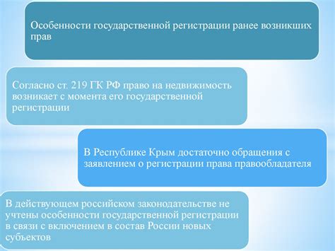 Актуальные проблемы признания многоженства в России