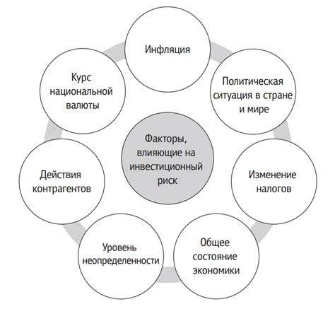 Акцентирование на предметах и их группировка