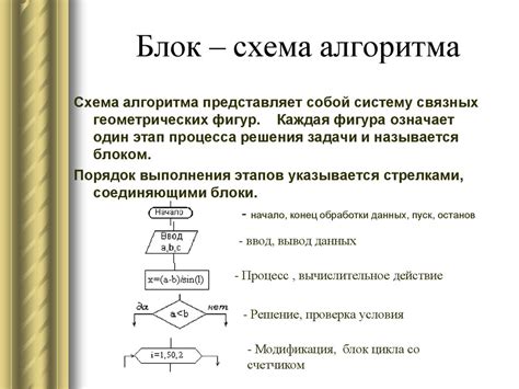 Алгоритмическая обработка данных