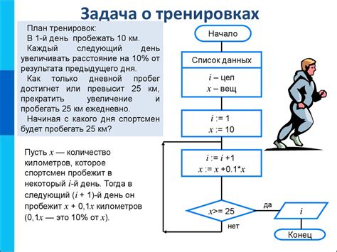 Алгоритмическая фильтрация