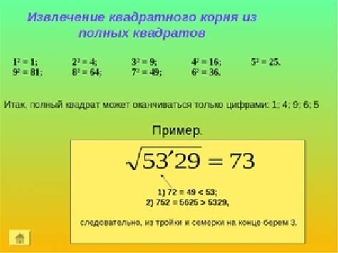 Алгоритмы для быстрого вычисления корня числа