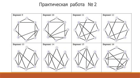 Алгоритмы для построения эйлеровых графов без эйлеровых циклов