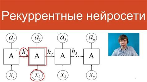 Алгоритмы и примеры использования