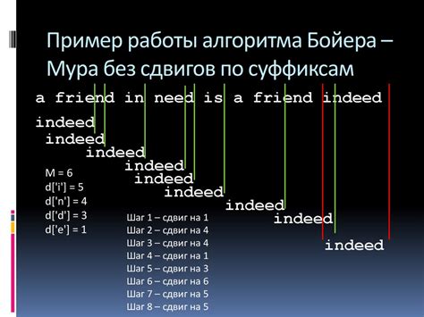 Алгоритмы поиска и ранжирования