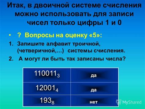 Алгоритмы проверки числа на соответствие четверичной системе счисления