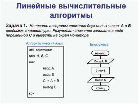 Алгоритмы работы с ячейкой памяти в Python