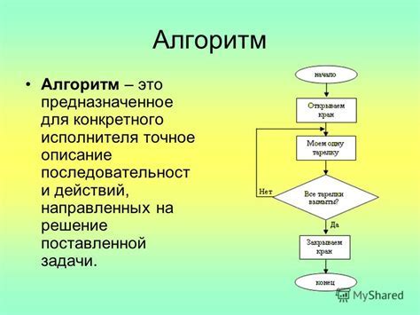 Алгоритм и основные принципы