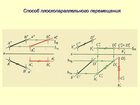 Алгоритм нахождения точки пересечения