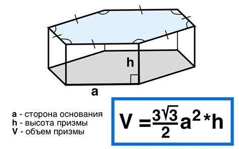 Алгоритм расчета объема шестиугольной призмы