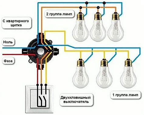 Алгоритм создания двухстороннего выключателя для лампочки