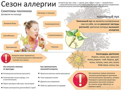 Аллергическая реакция и забитая ноздря